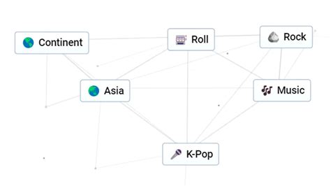 how to make korea in infinite craft|kim jong un infinite craft.